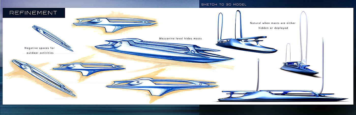 yacht，a ship，conceptual design，