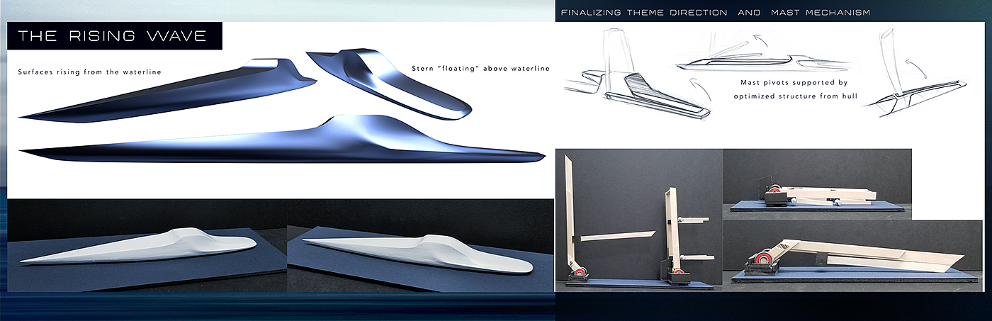 yacht，a ship，conceptual design，