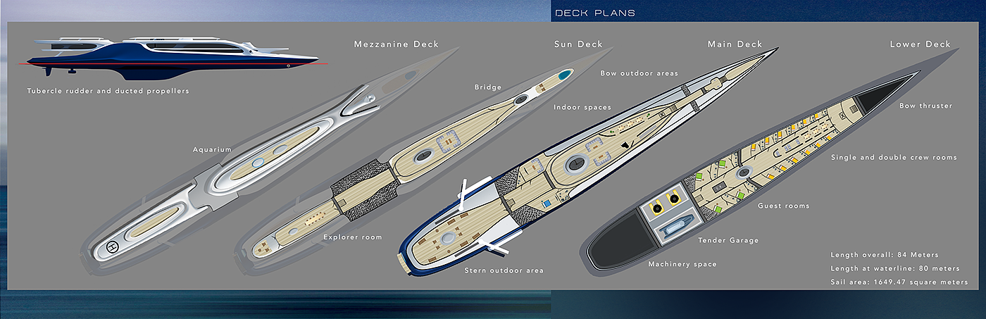 yacht，a ship，conceptual design，