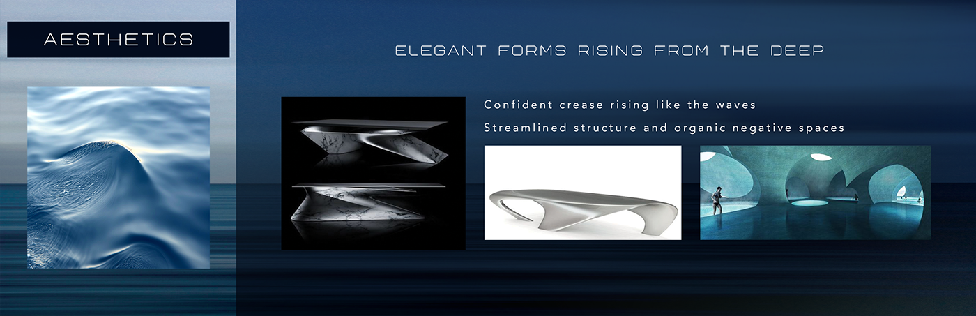 yacht，a ship，conceptual design，