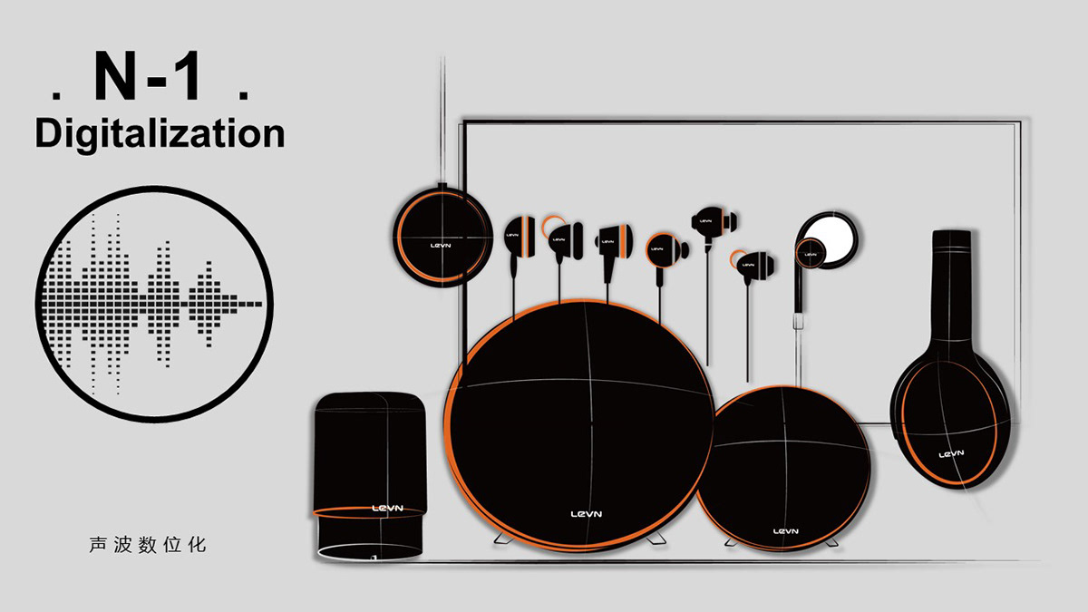 Music products，headset，headset，