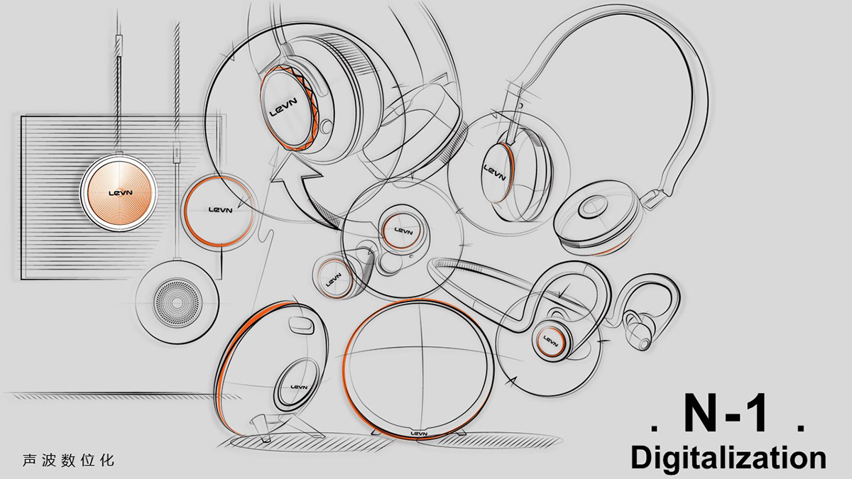 Music products，headset，headset，