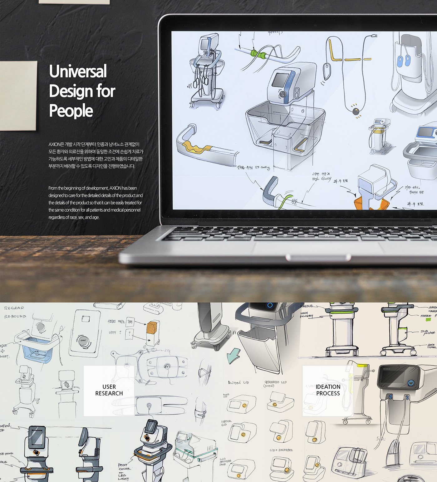 Concept product，Medical products，medical apparatus and instruments，