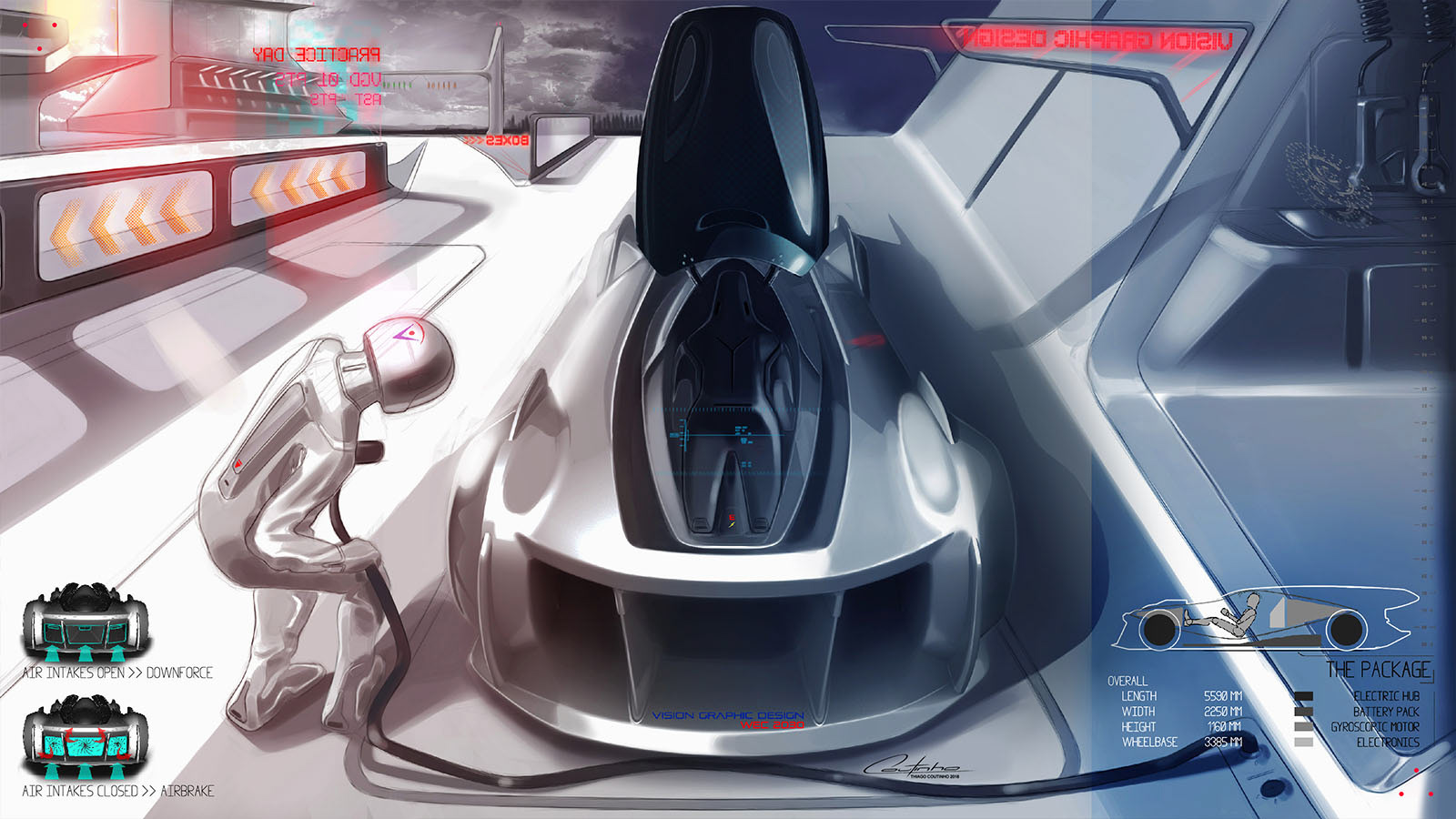 Band of brothers，sketch，racing，