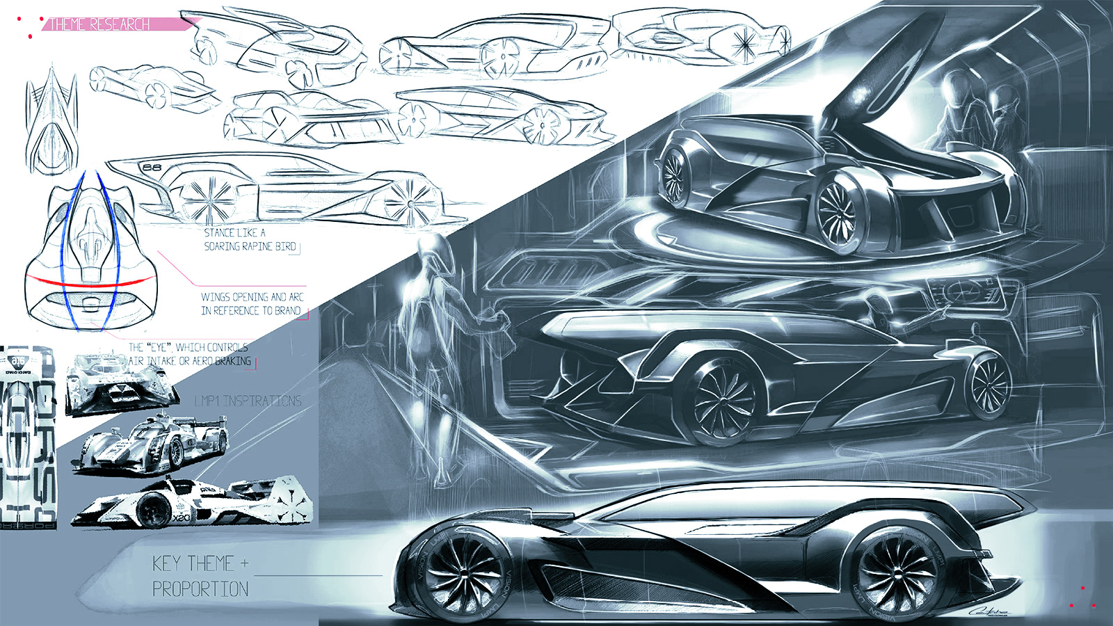 Band of brothers，sketch，racing，