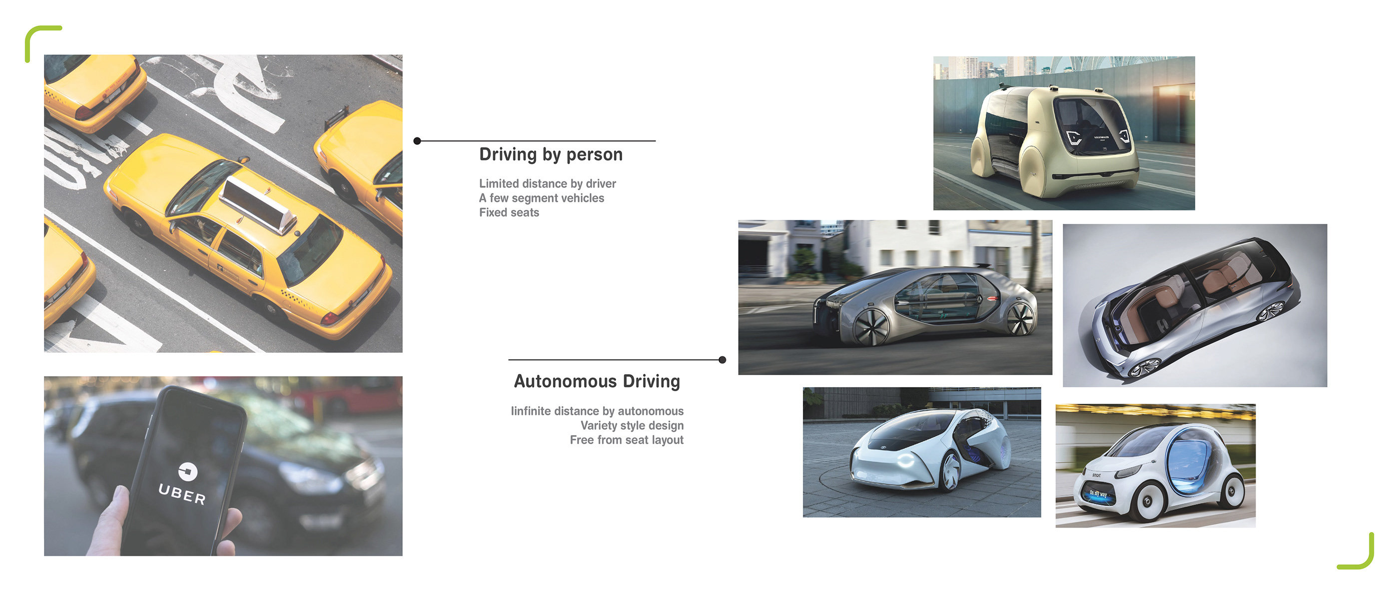 Android，transit，share，