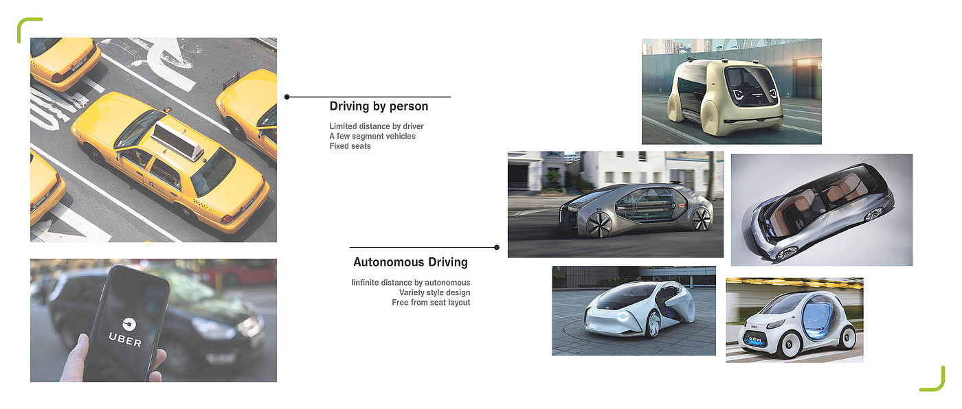Android，transit，share，