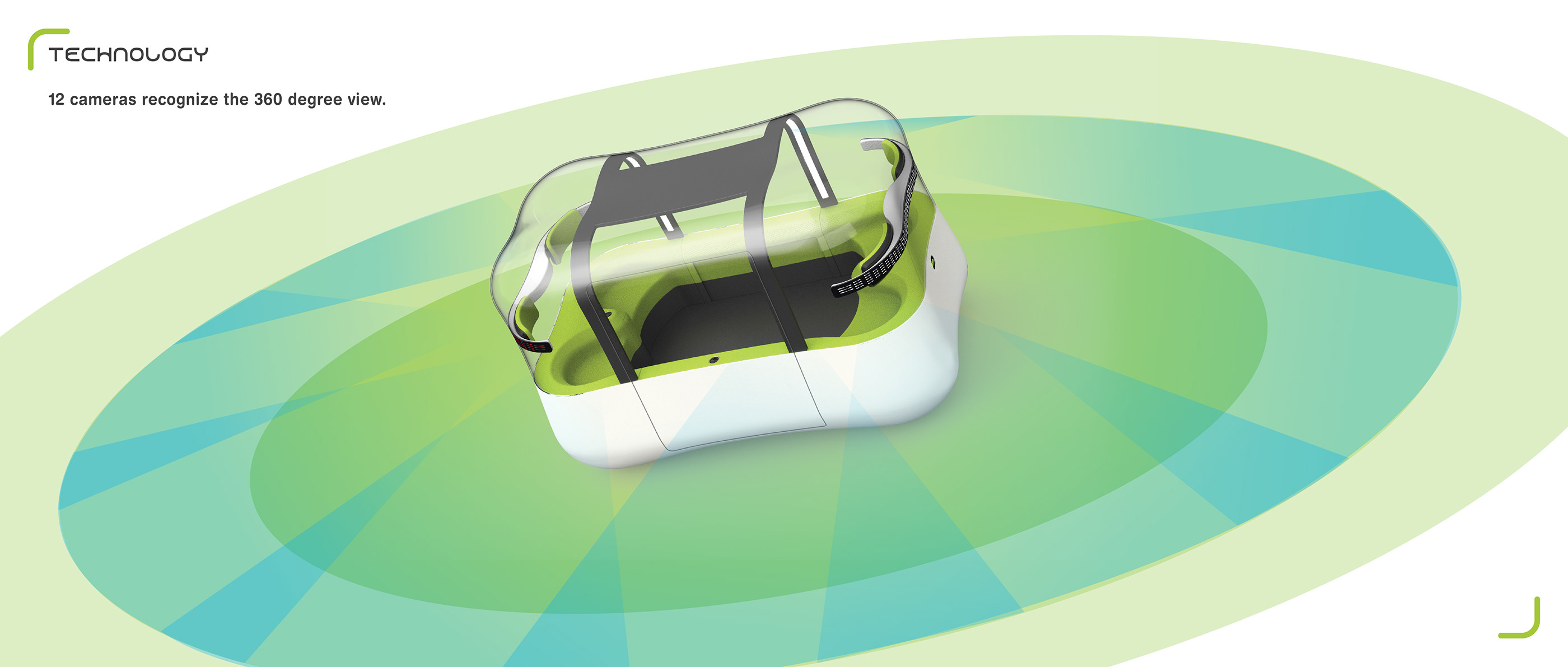 Android，transit，share，