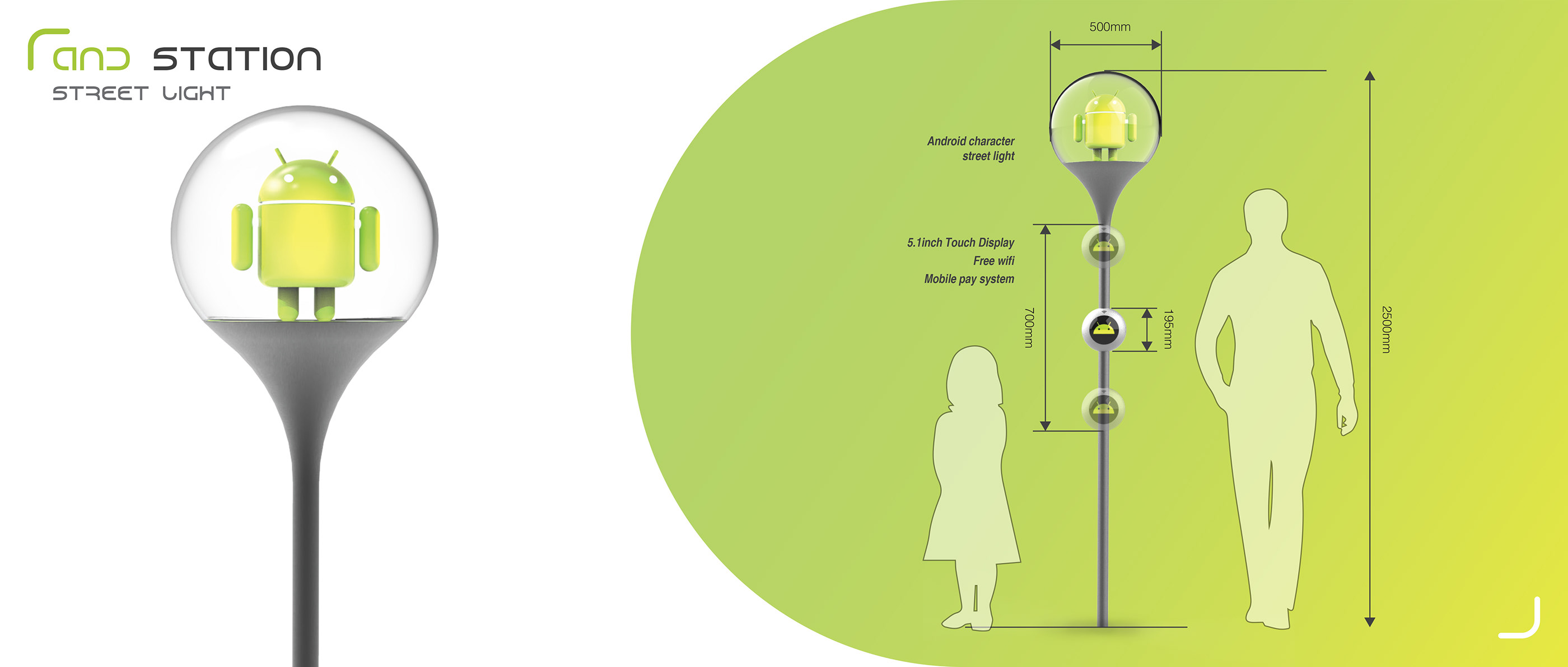 Android，transit，share，