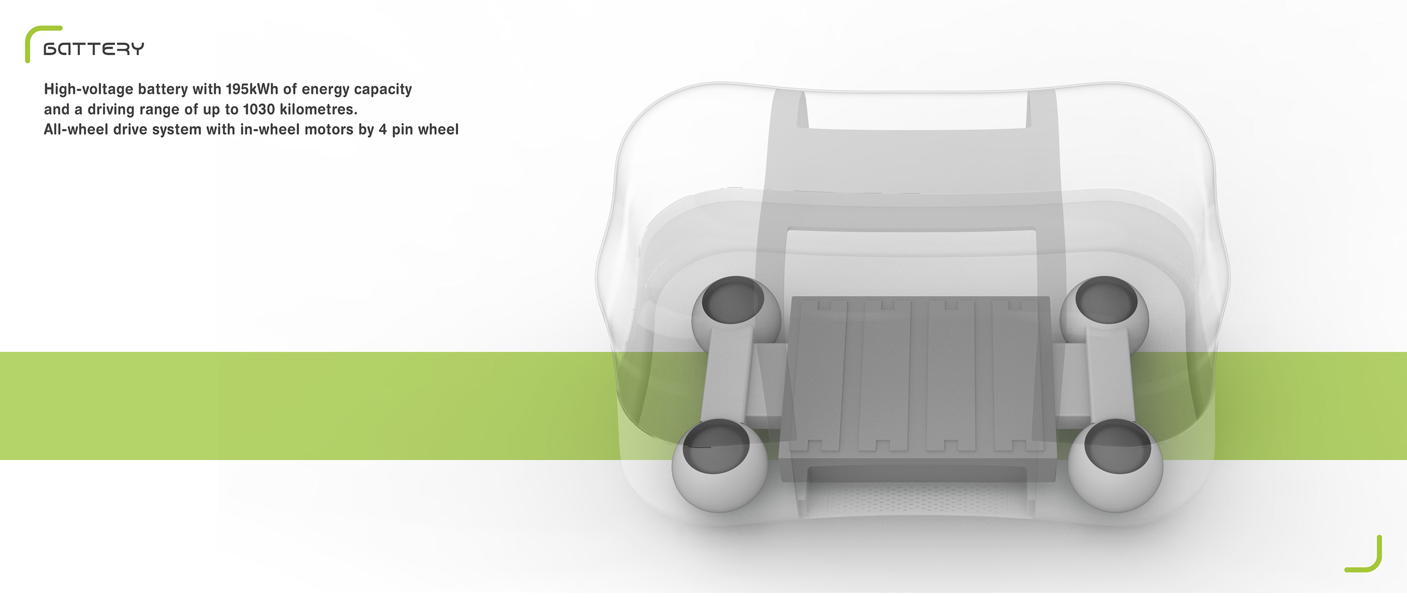 Android，transit，share，