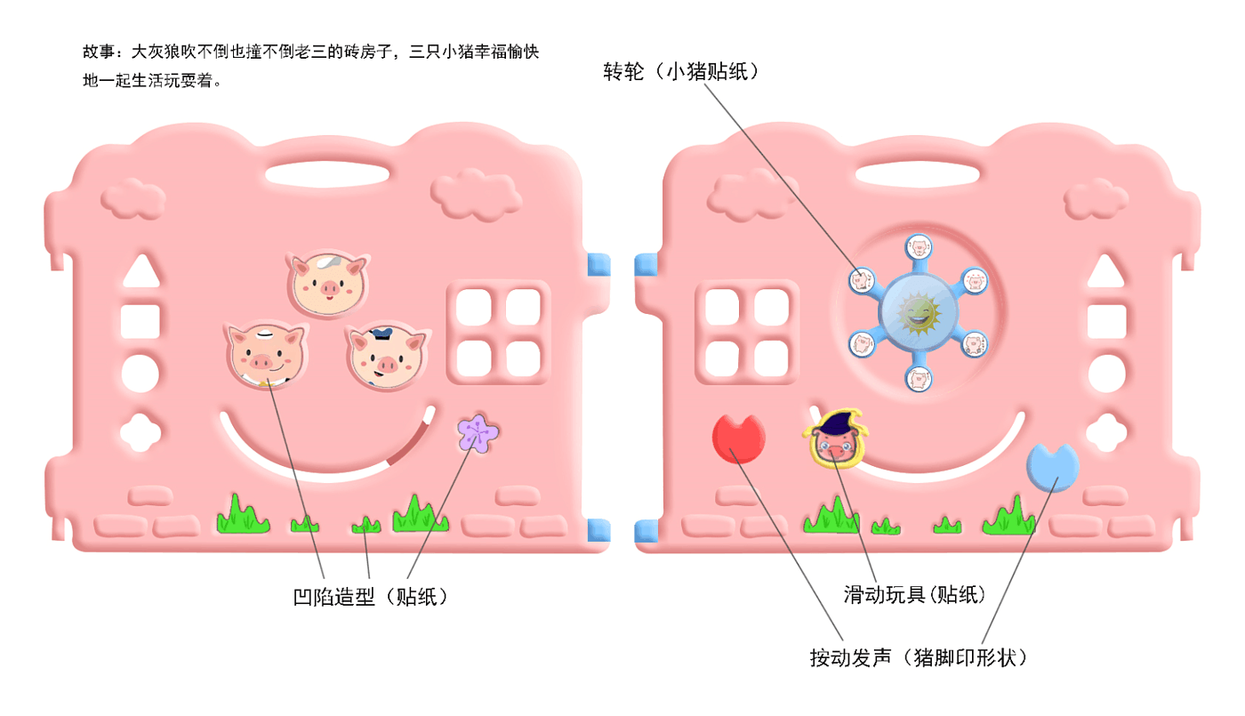 手绘，儿童围栏，故事围栏，