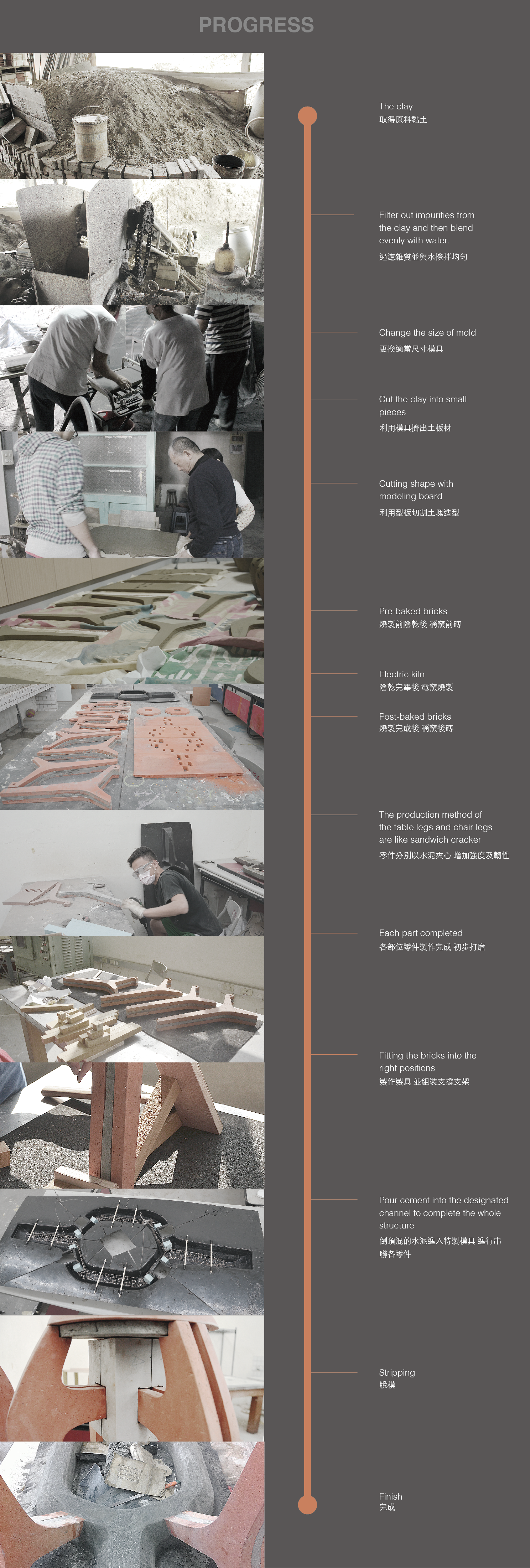 workmanship，stool，red brick，