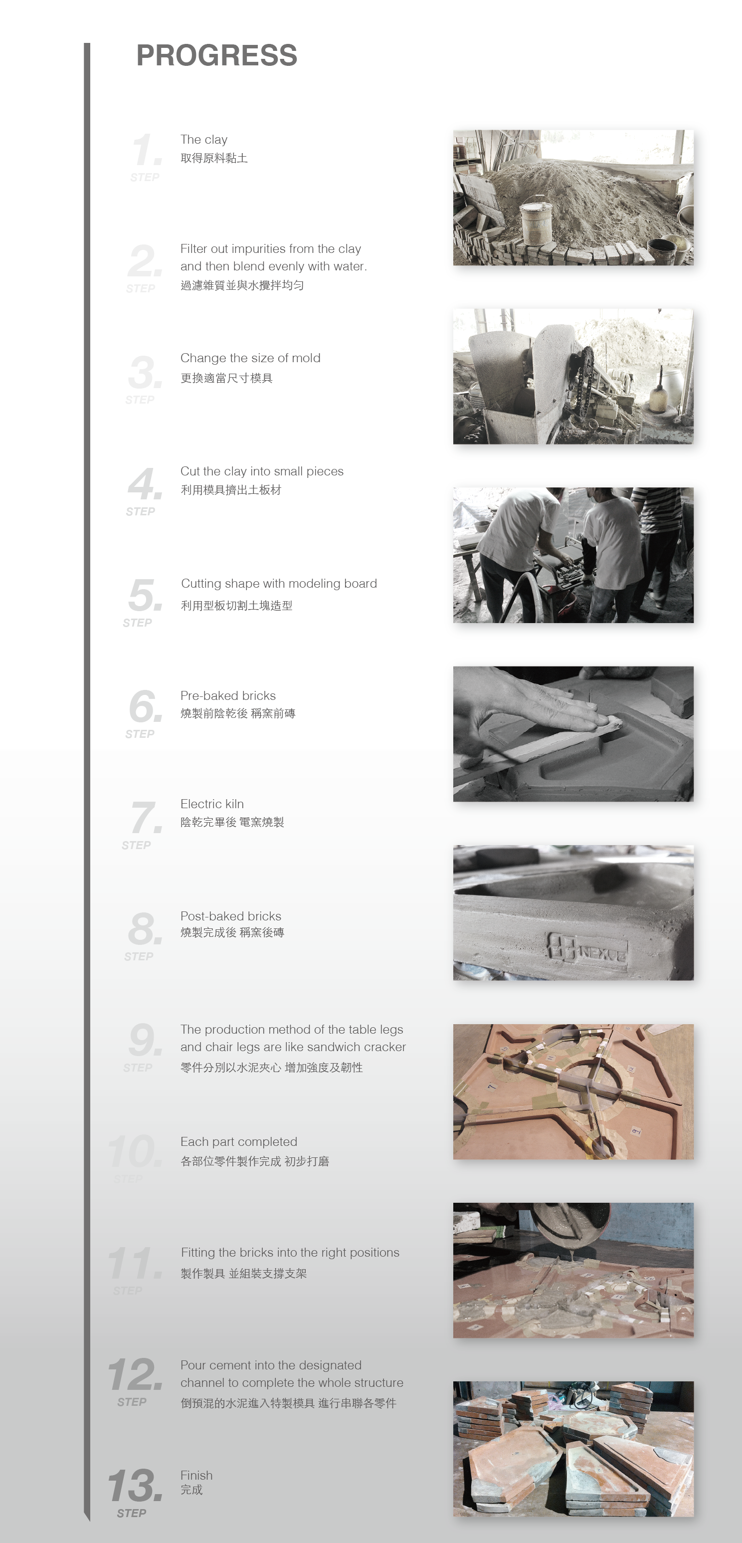 red brick，plate，handicraft，