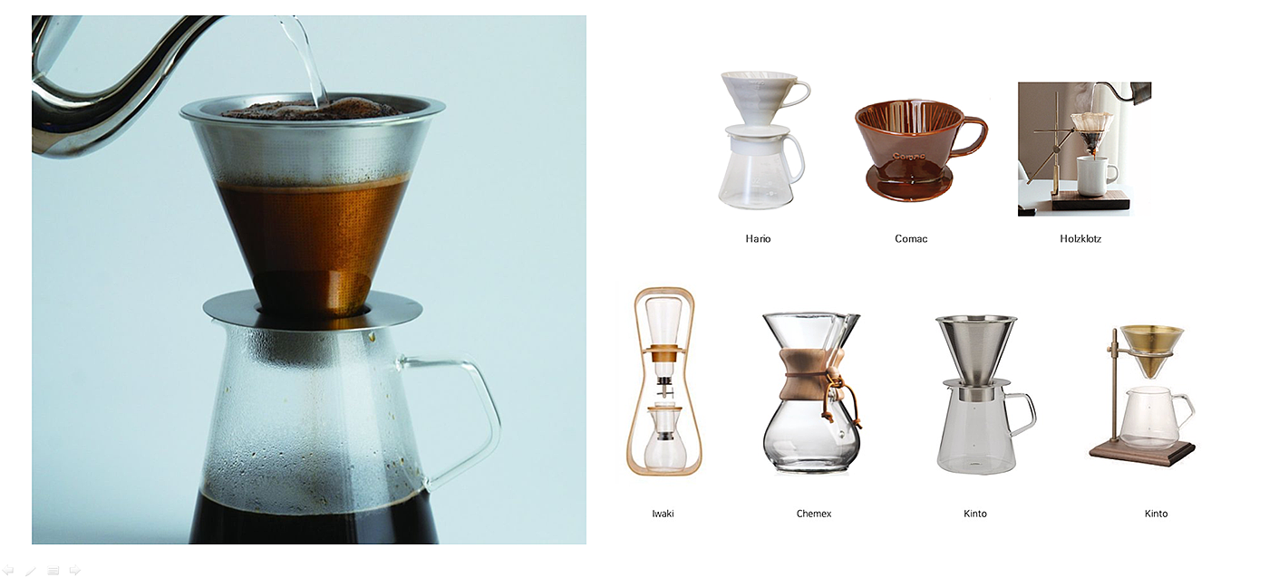 Drip filter coffee pot，Coffee pot，Kitchen tools，product design，