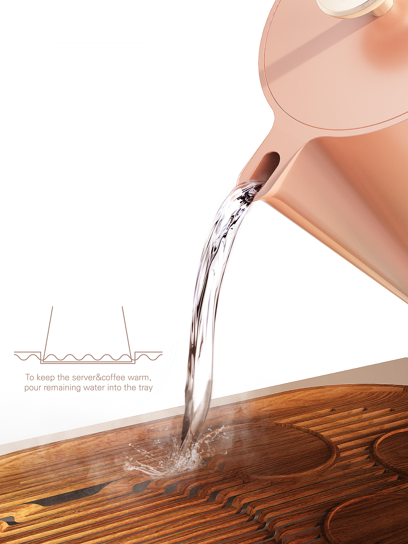 Drip filter coffee pot，Coffee pot，Kitchen tools，product design，