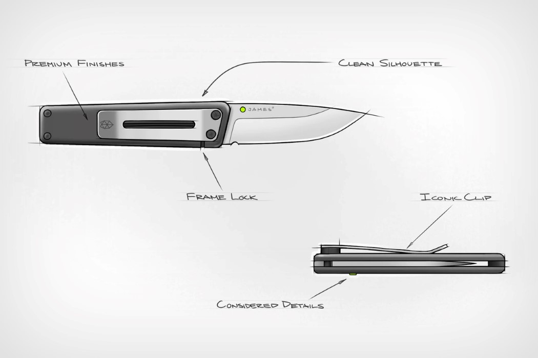 THE JAMES，tool，grace，convenient，