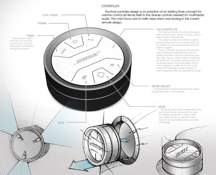 loudspeaker box，sound，entertainment，household electrical appliances，Digital，