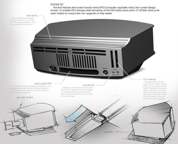 loudspeaker box，sound，entertainment，household electrical appliances，Digital，