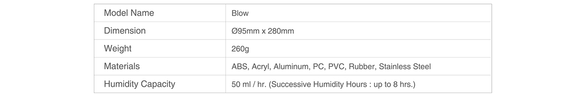 product design，originality，Humidifier，blow，