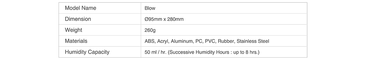 product design，originality，Humidifier，blow，