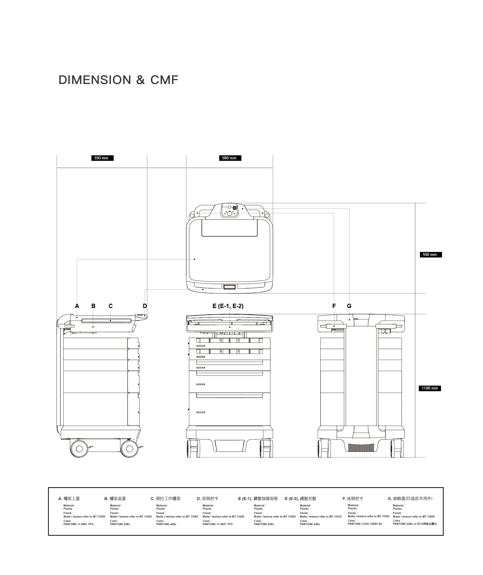 intelligence，white，Medical products，