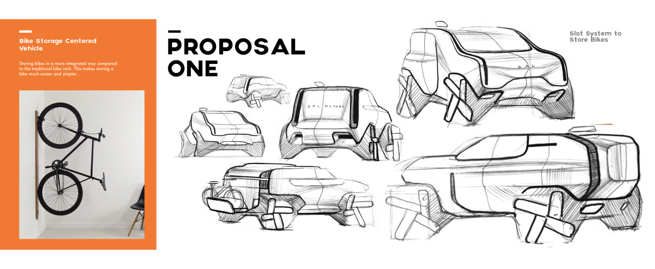 sketch，Automobile design，GAC Micro SUV，