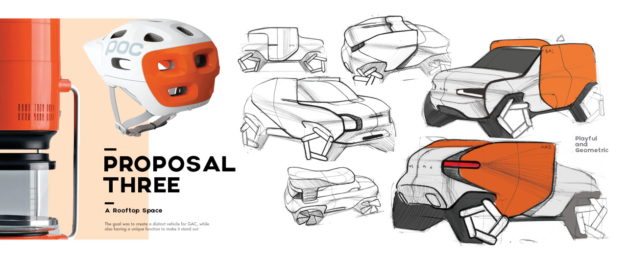 sketch，Automobile design，GAC Micro SUV，