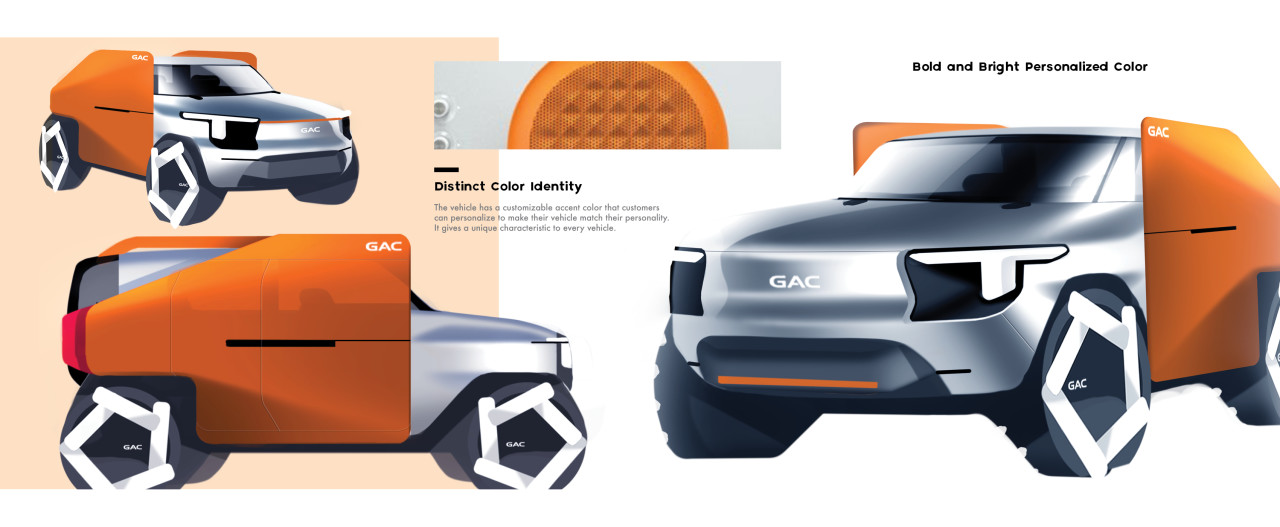 sketch，Automobile design，GAC Micro SUV，