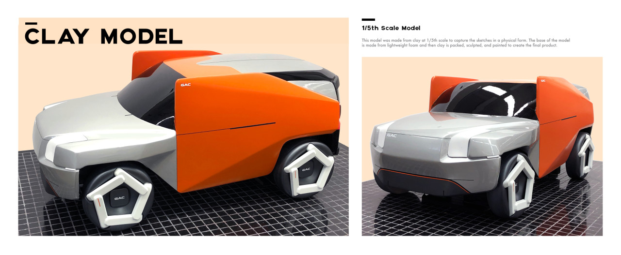 sketch，Automobile design，GAC Micro SUV，