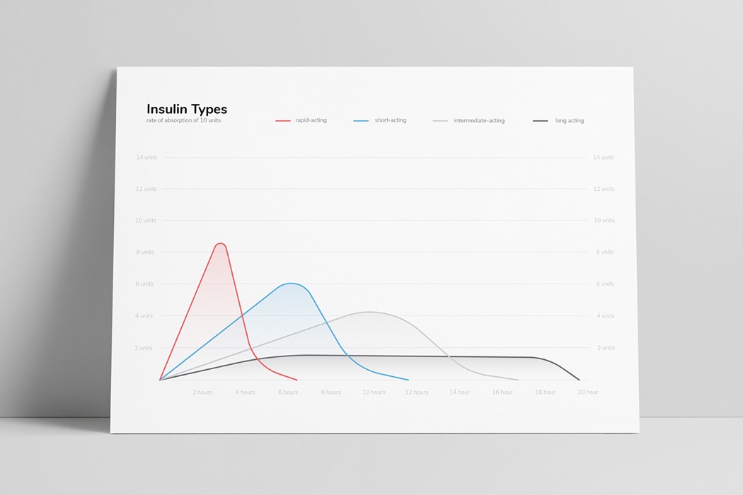 white，Sugar Meter，BANTIN，