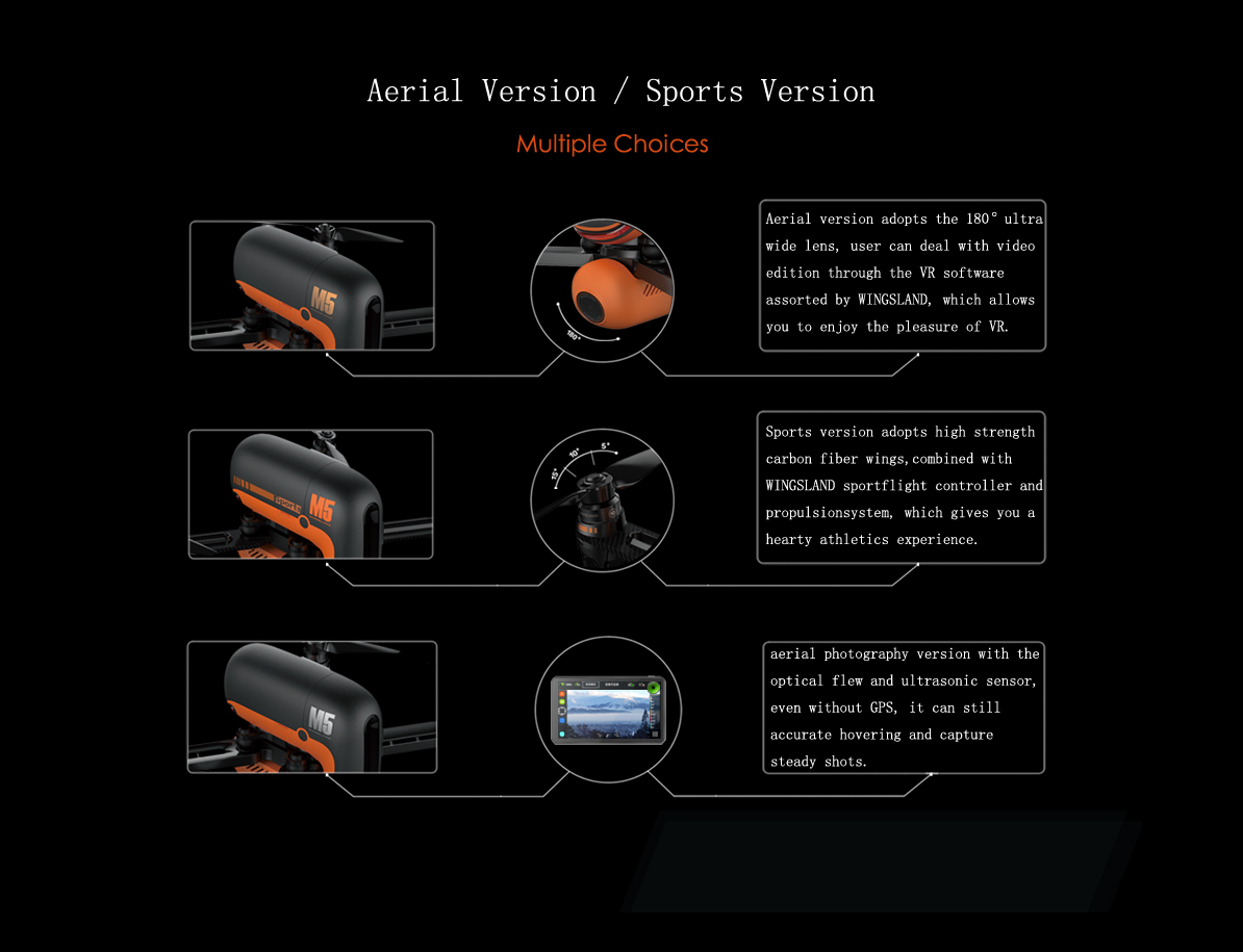 wingsland，Aerial photography，Aerocraft，UAV，Four axis，Digital，science and technology，