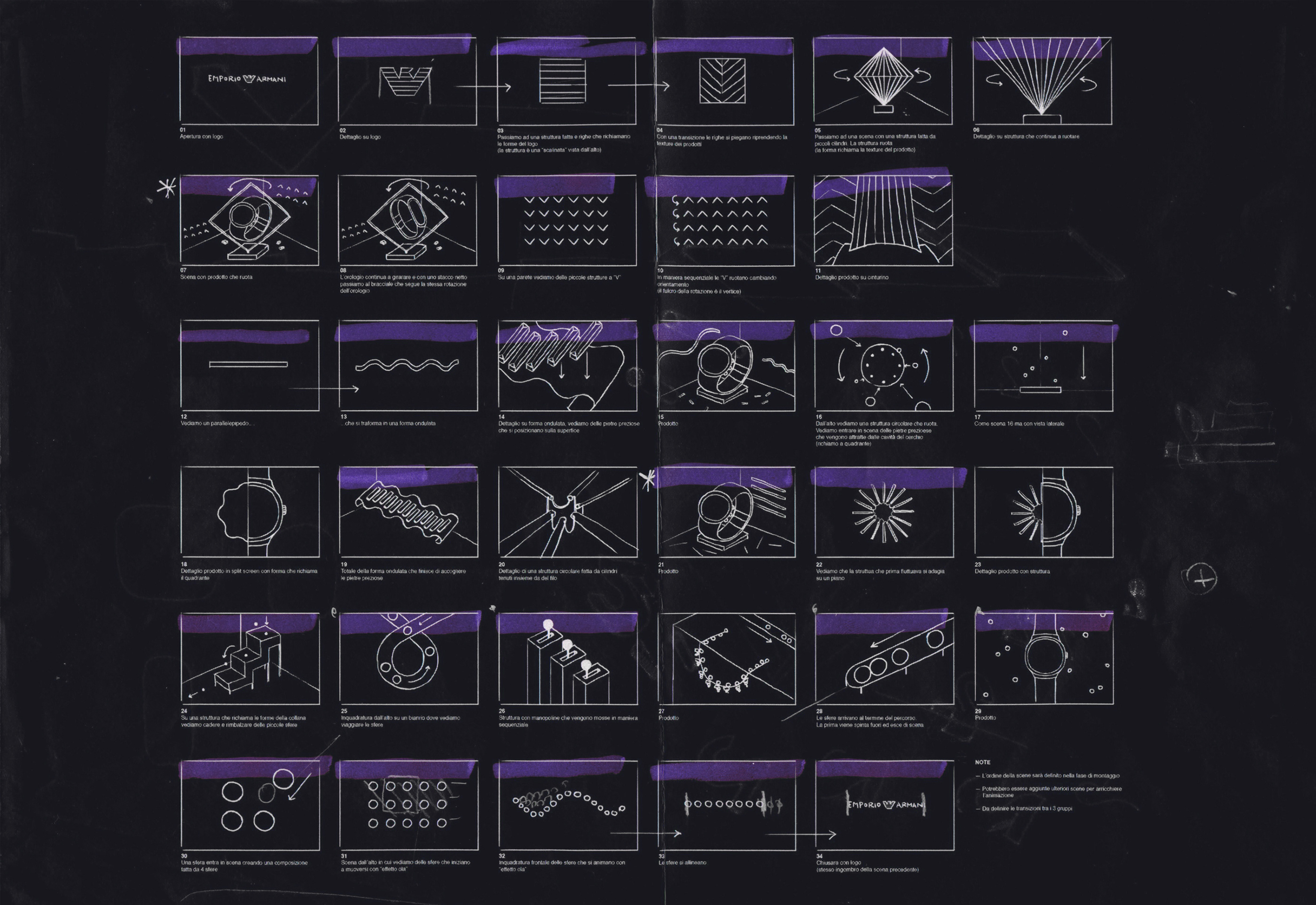 ornaments，Jewellery，Wrist watch，Armani Emporium ，