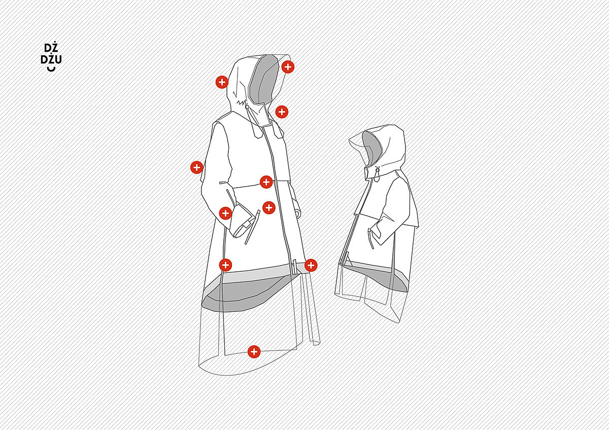 Jeju，Raincoat，outer wear，product design，