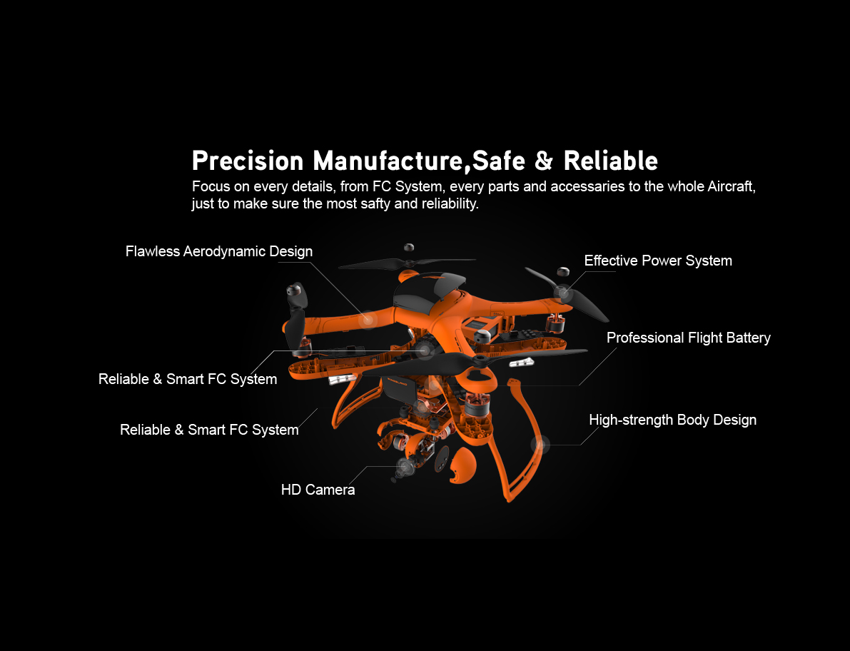 wingsland，Aerial photography，Aerocraft，UAV，Four axis，Digital，science and technology，