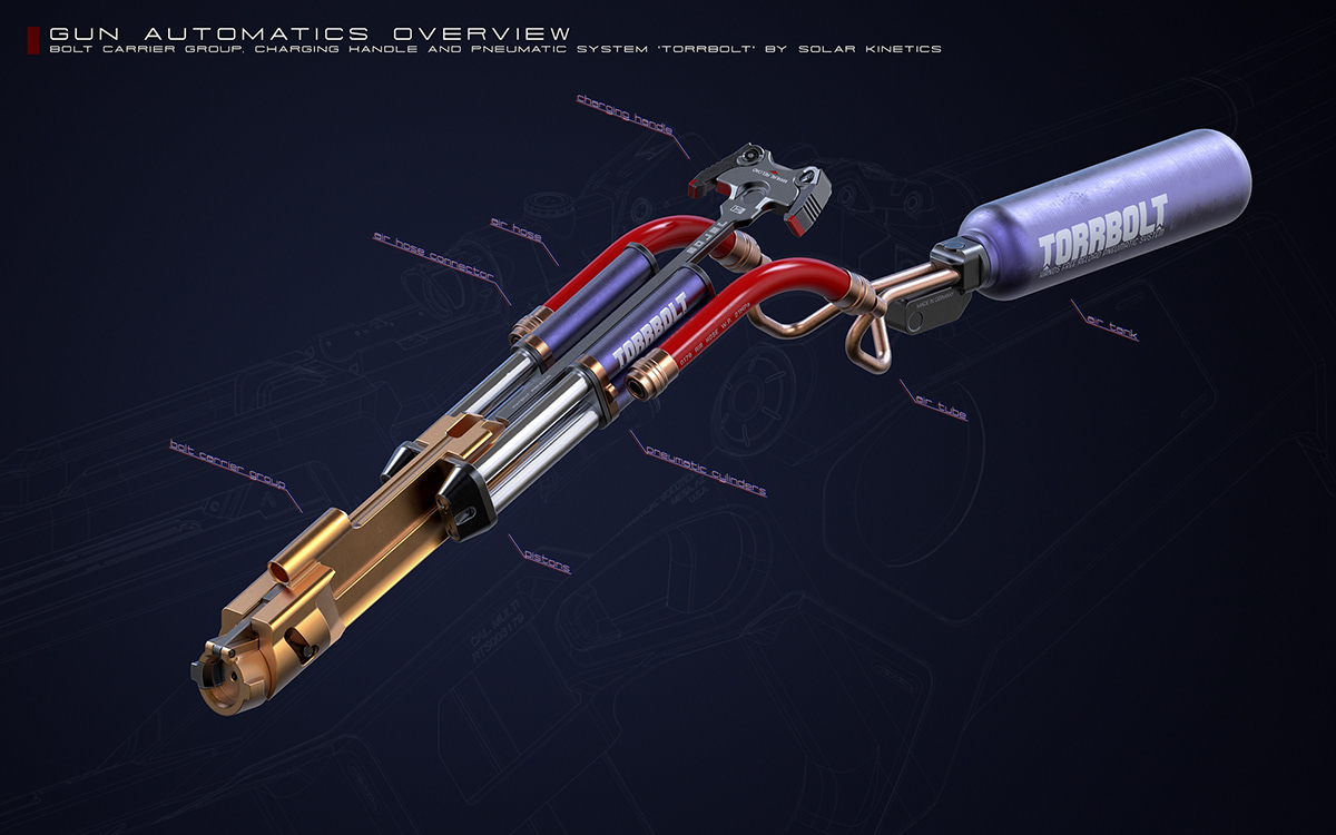 arms，firearms，AR-5A，AR-5A，