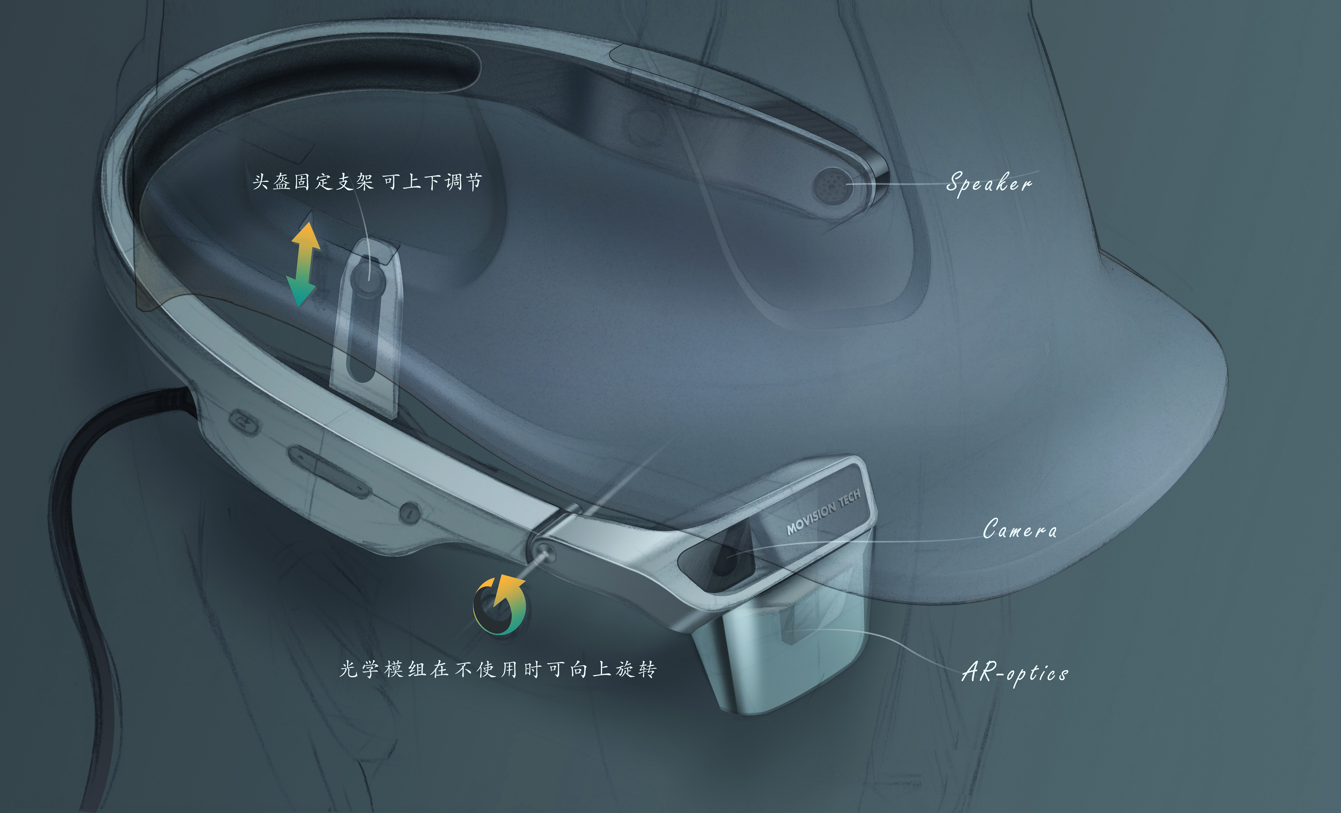 Some sketches in the work，