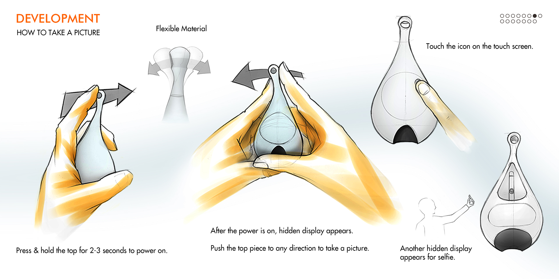 camera，Sony，wio，sony，