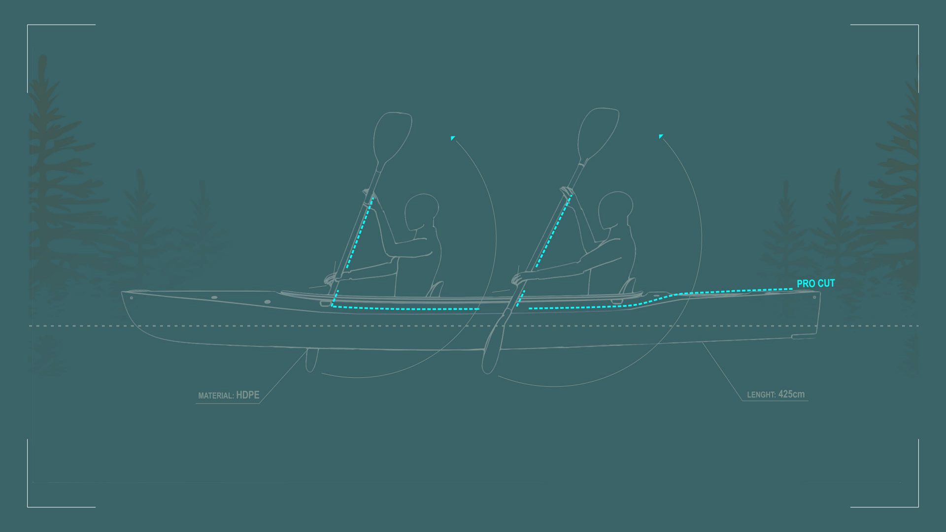 CARIBOU，canoeing，blue，