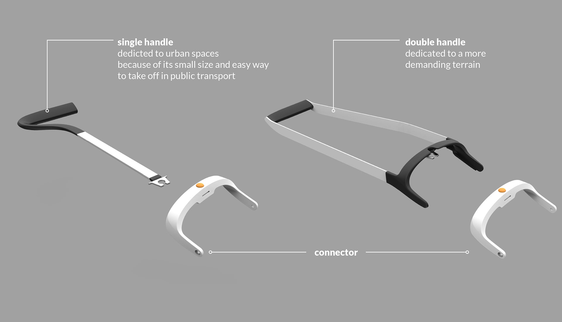 black，Dog clothing design，Guidog harness，