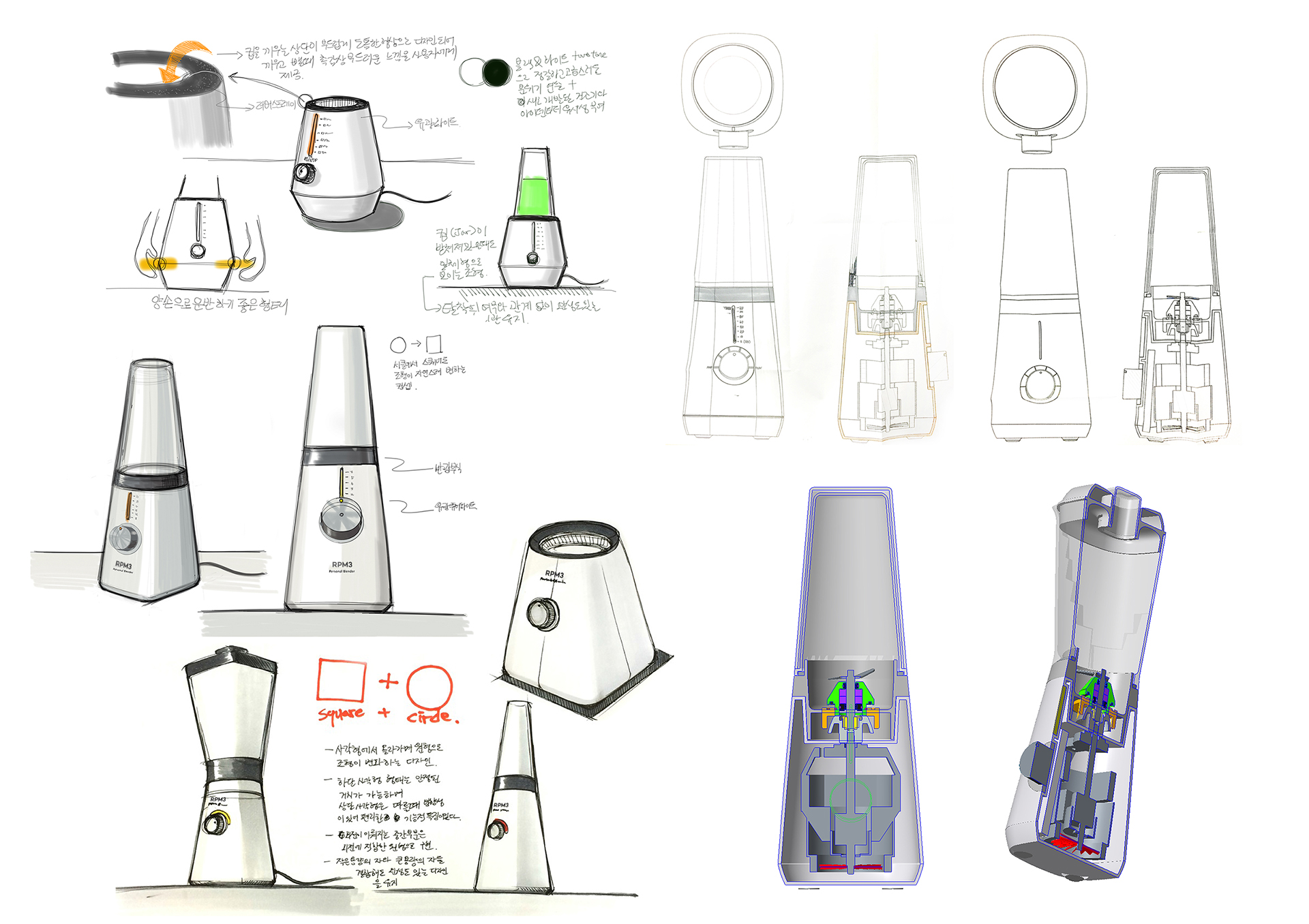 white，Household personal mixer，RPM3，