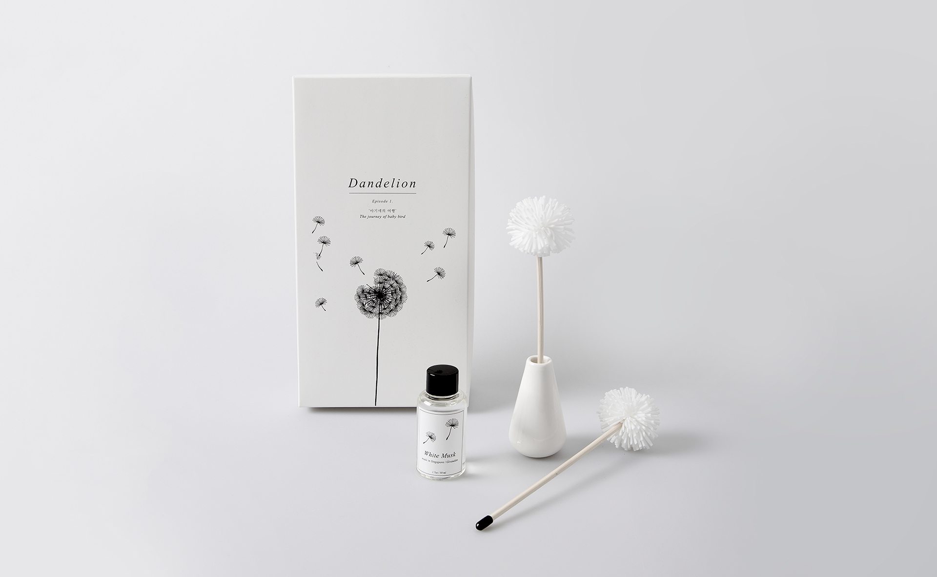 Aromatherapy，Bird，candle，