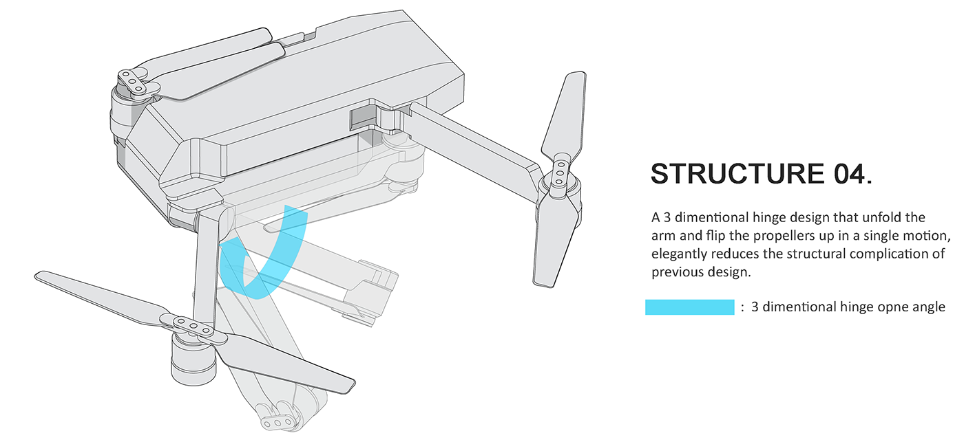 Folding type，DJI Mavic Pro，MAVIC PRO，UAV，LeapX Design，