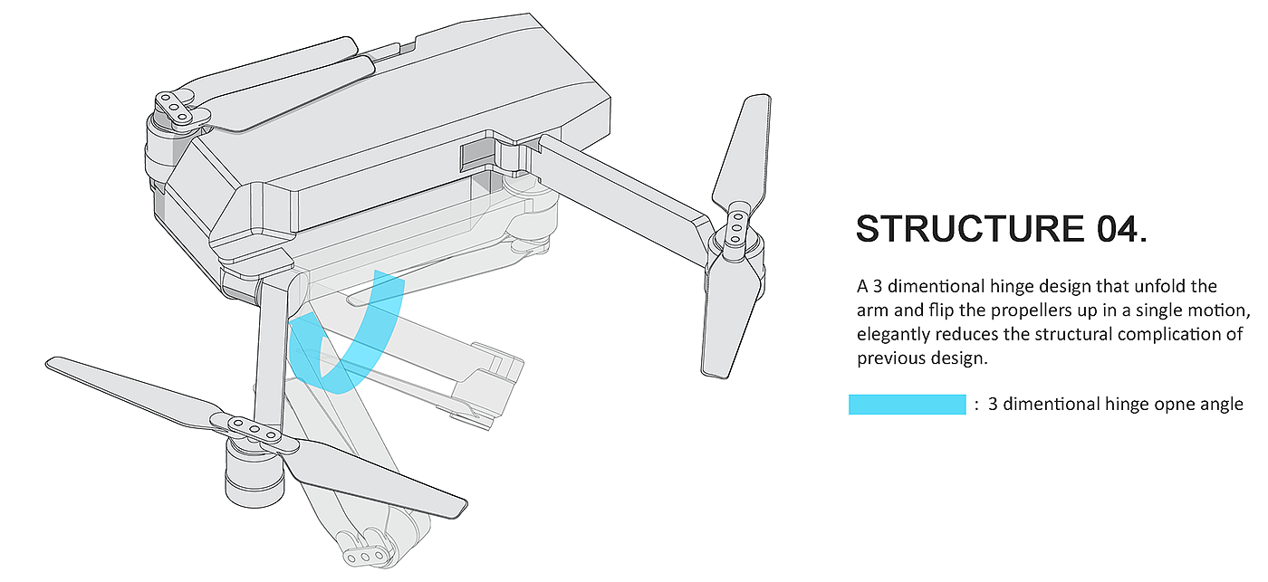 折叠式，DJI Mavic Pro，MAVIC PRO，无人机，LeapX Design，