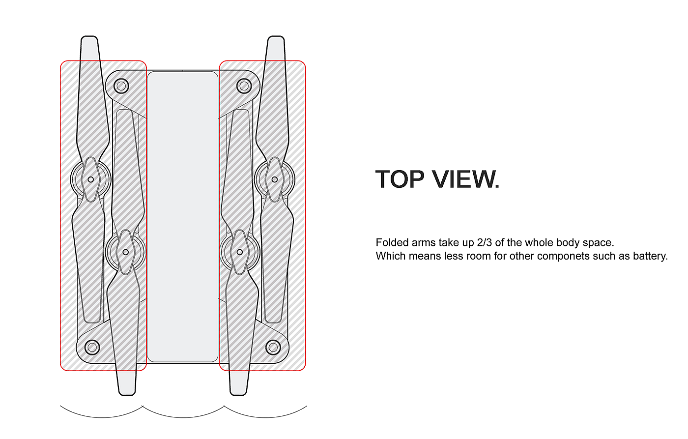 Folding type，DJI Mavic Pro，MAVIC PRO，UAV，LeapX Design，