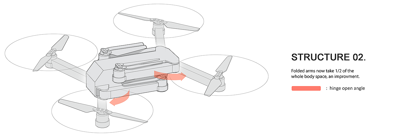 Folding type，DJI Mavic Pro，MAVIC PRO，UAV，LeapX Design，