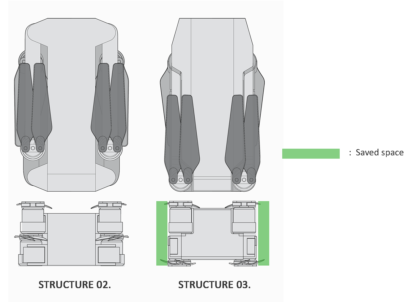Folding type，DJI Mavic Pro，MAVIC PRO，UAV，LeapX Design，