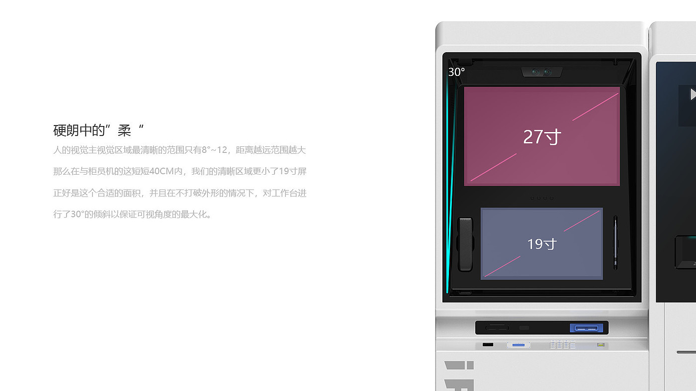 Teller machine，