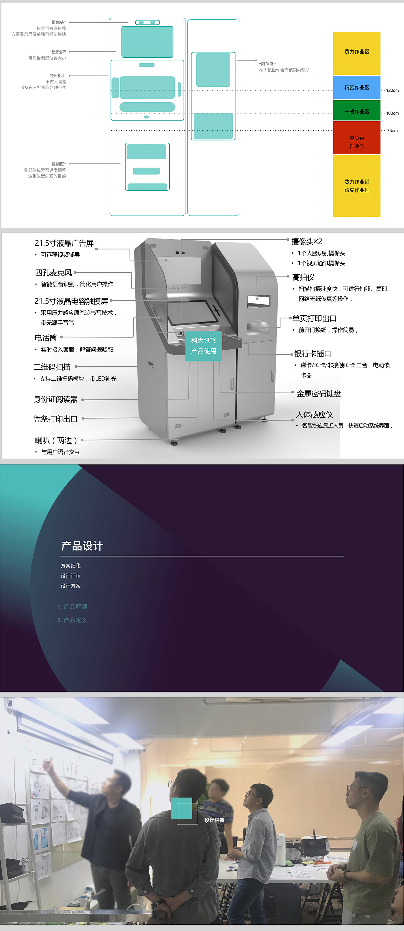 Teller machine，