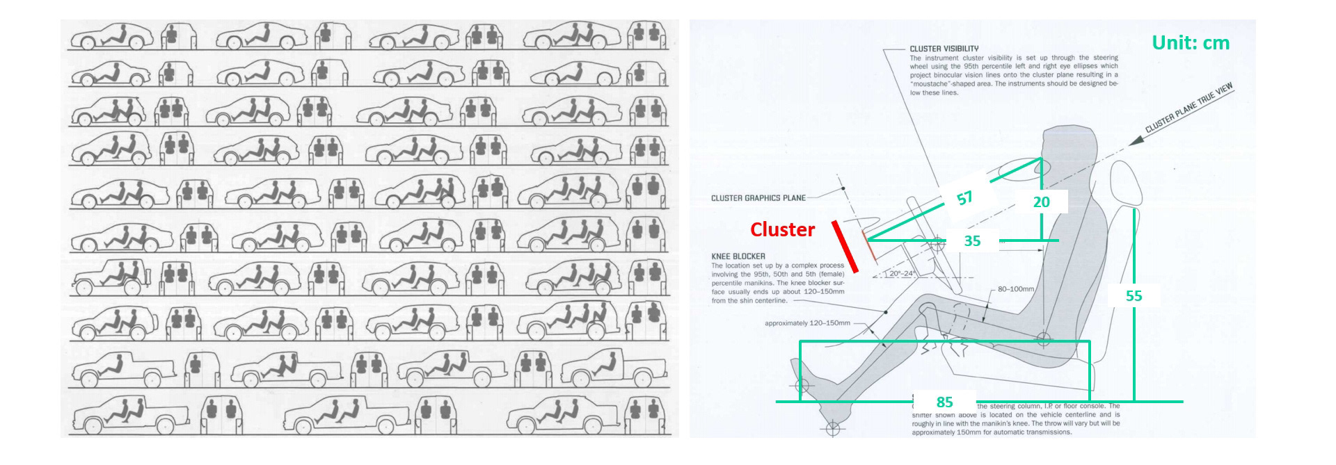 automobile，Intelligent AI，console，