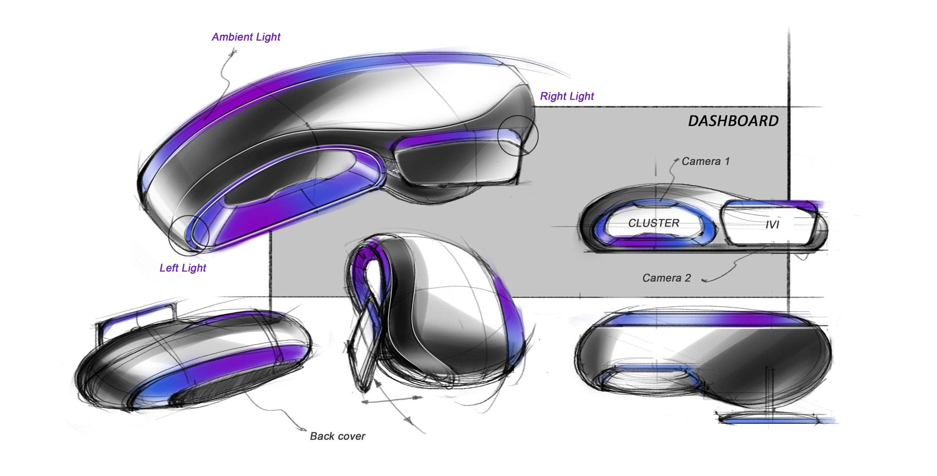 automobile，Intelligent AI，console，